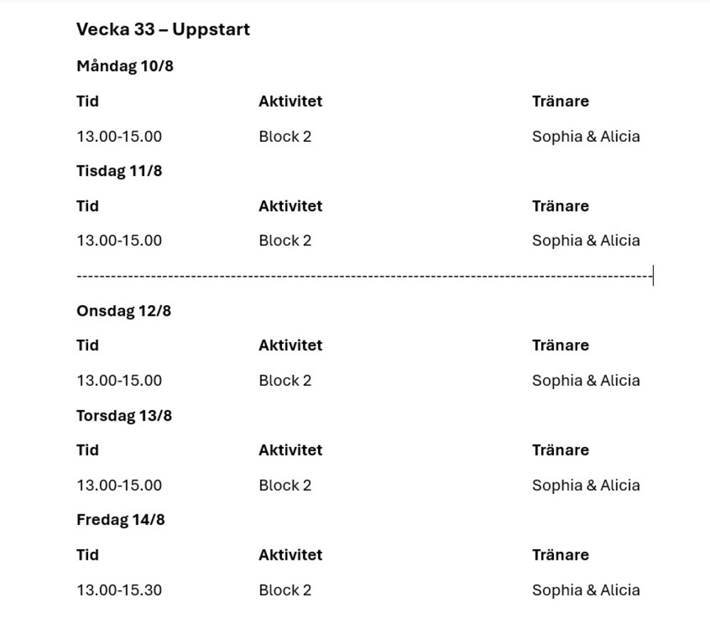 Uppstart v.33 Block 2